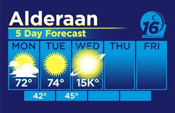 Alderaan weather forecast